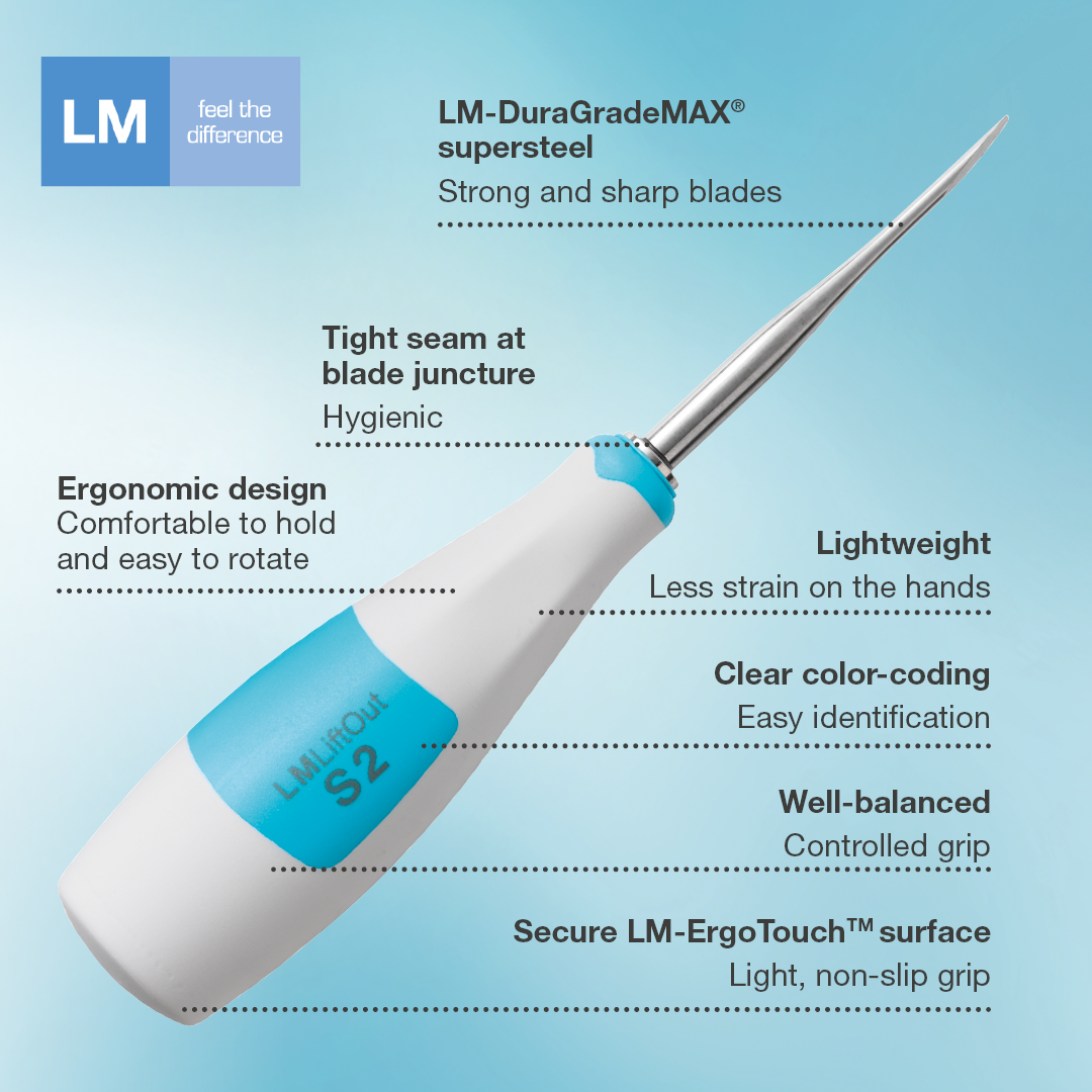 LM-Dental - The LM™ Extraction collection fuses together...