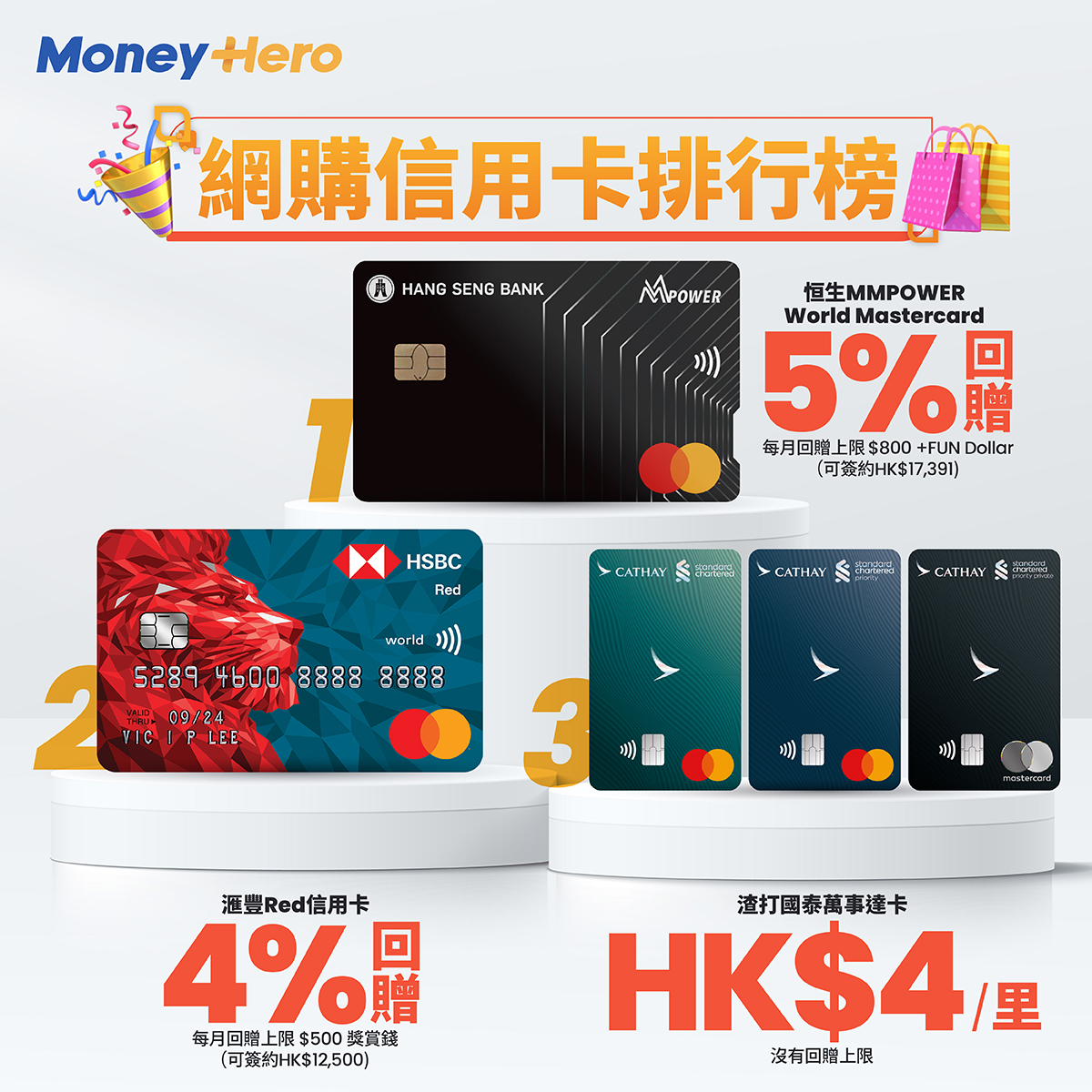 MoneyHero - 【最強網購卡易位 ... | Facebook