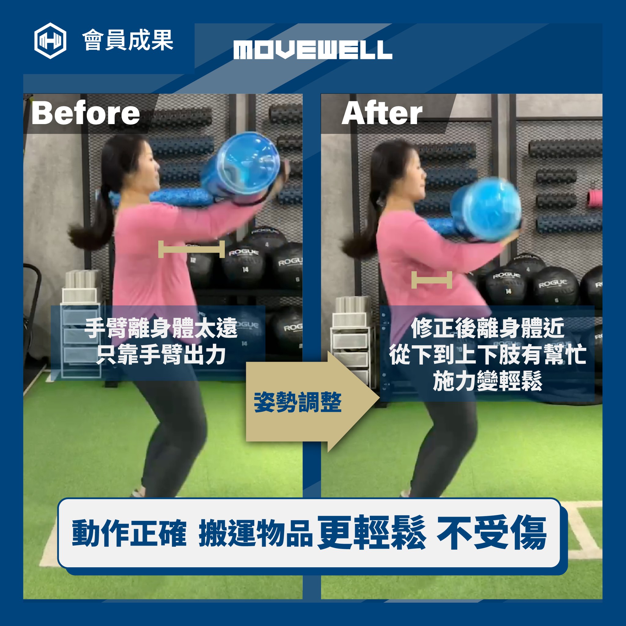 【學員成果/運動表現進步篇】... - MoveWell-台南健身房動動好適能訓練中心-東門館 | Facebook