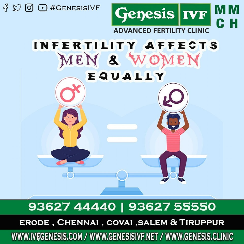 Genesis - Infertility affects Men & Women Equally Best IVF Treatment in ...