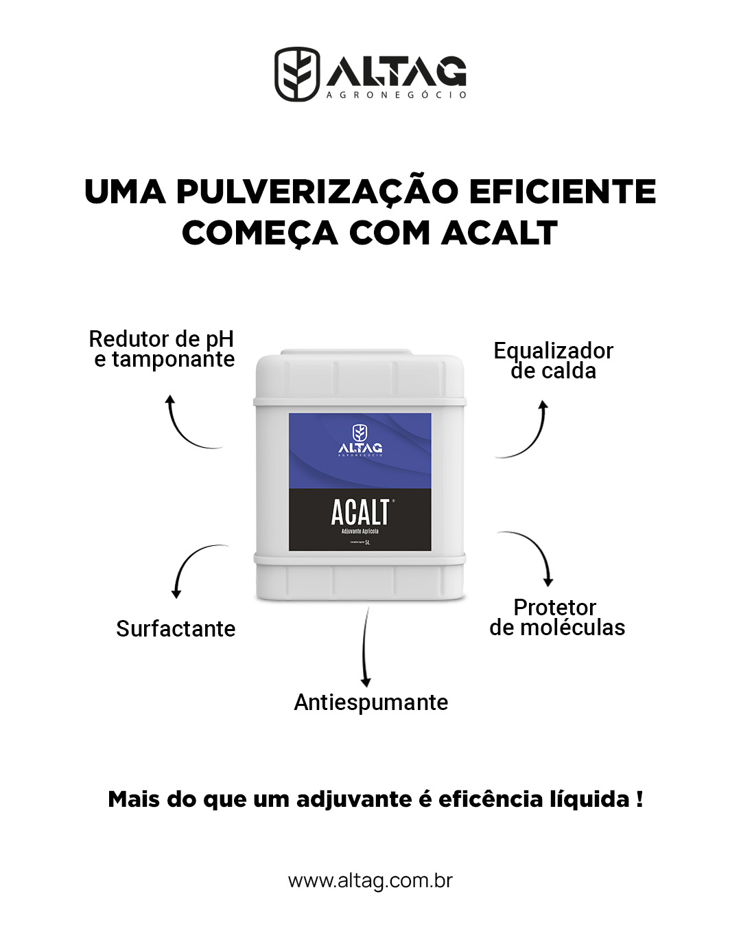 Altag Agronegócio | Ribeirão Prêto SP