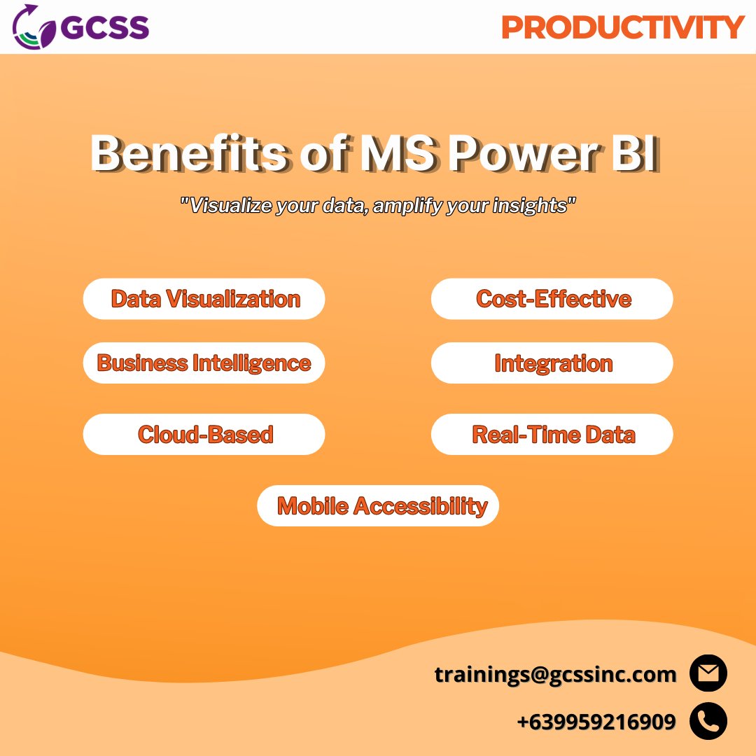 GCSS Inc. | Mandaluyong