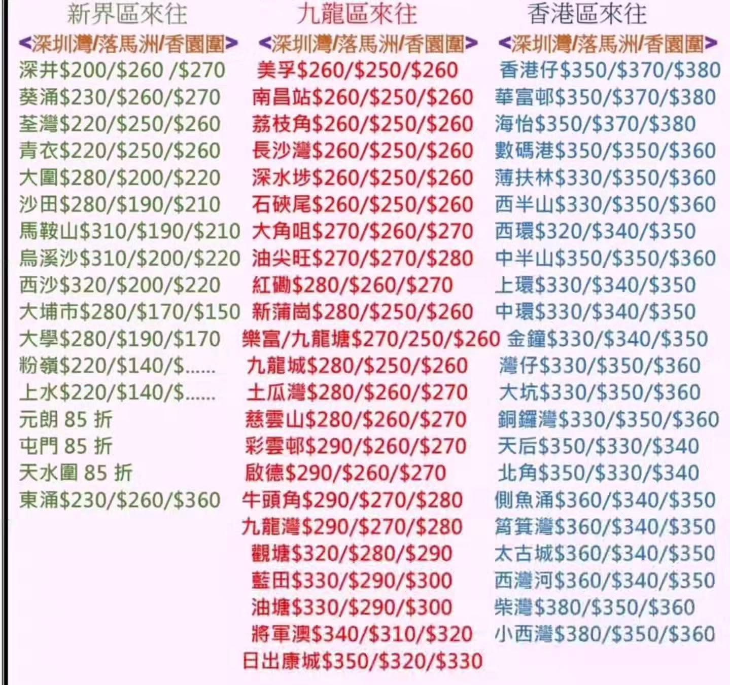 大埔富蝶邨第二期街坊討論區 | Facebook