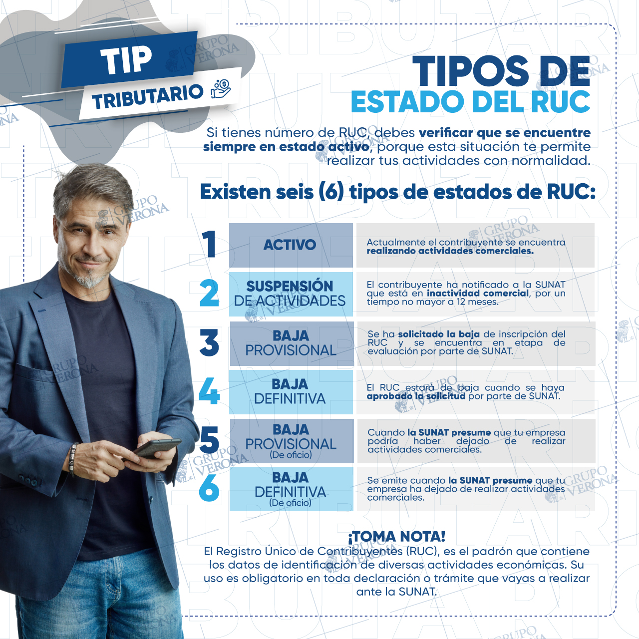 Grupo Verona - 🕵 ¿Conoces los tipos de estado del #RUC? Si... | Facebook