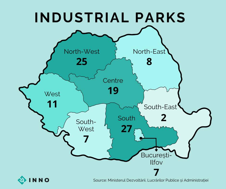 🏗️ Discover the... - INNO - Rethinking Business Networks