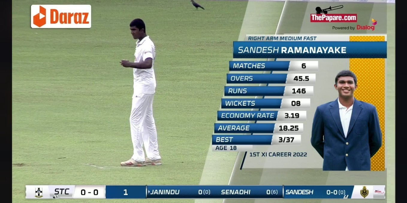 Sri - The youngest son of former Sri Lanka fast bowling legend Champaka ...