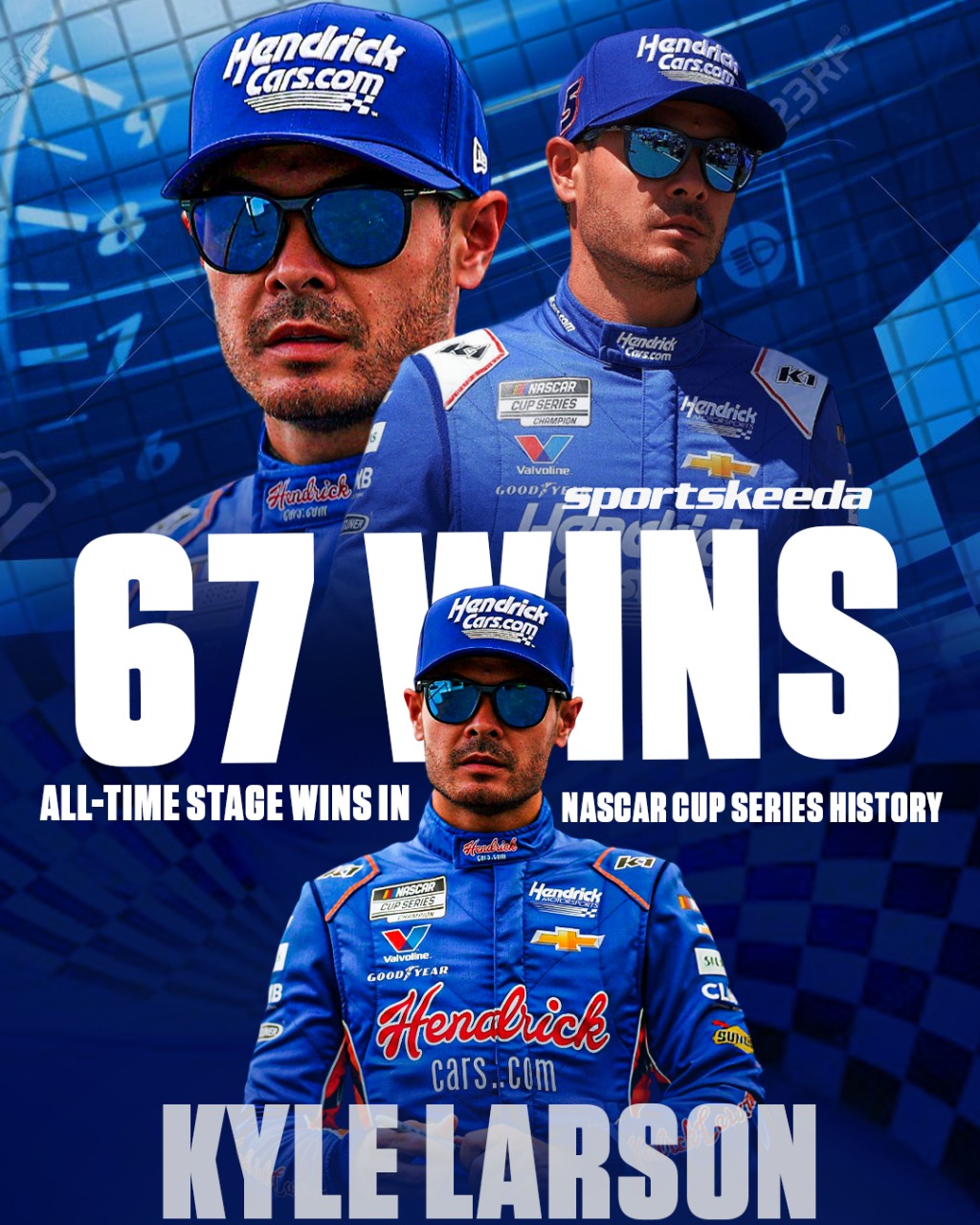 Kyle Larson has the most stage wins... - Sportskeeda NASCAR | Facebook