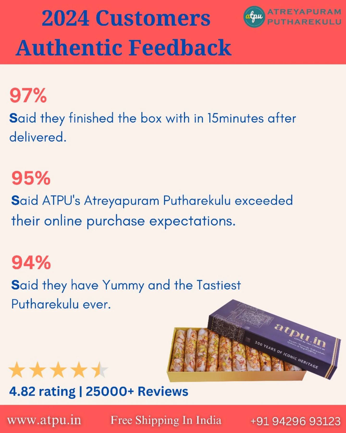 Atreyapuram Putharekulu | Atreyapuram