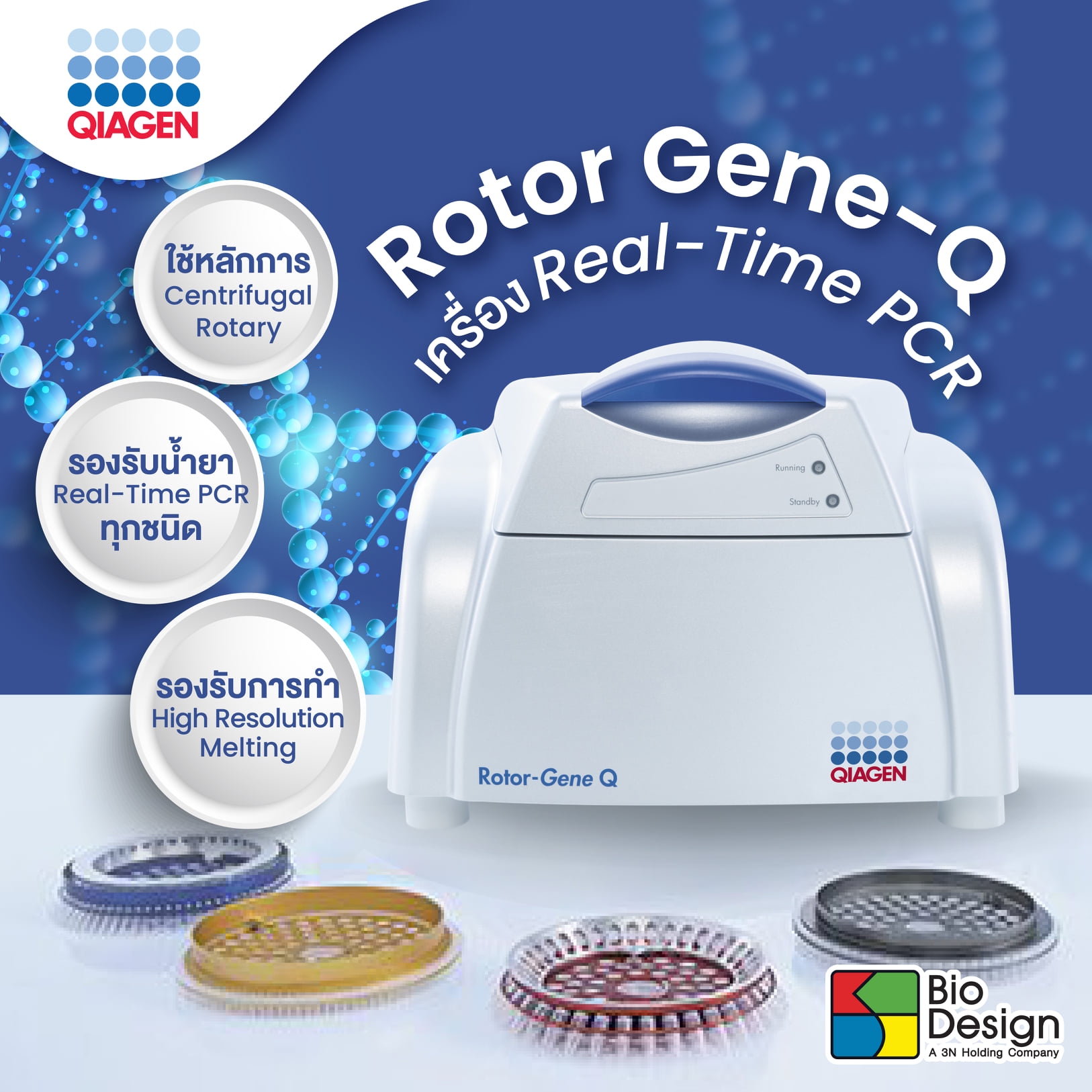 Biodesign - Rotor Gene-Q เครื่อง Real-Time PCR ใช้หลักการ... | Facebook