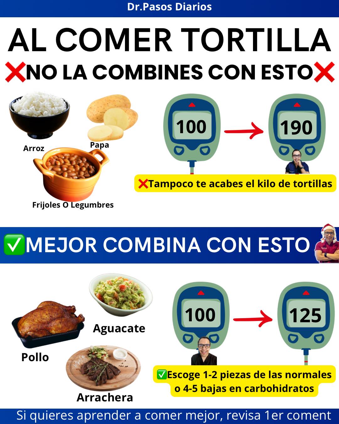 Guía para aprender a comer tortilla... - Dr. Pasos Diarios