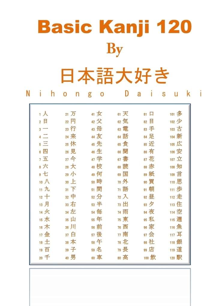 ဂျပန်စာ အခမဲ့လေ့လာကျမယ် Learn Japanese free🇯🇵㊗️💴🗼🎌⛩️🗾🈂️ online class ...