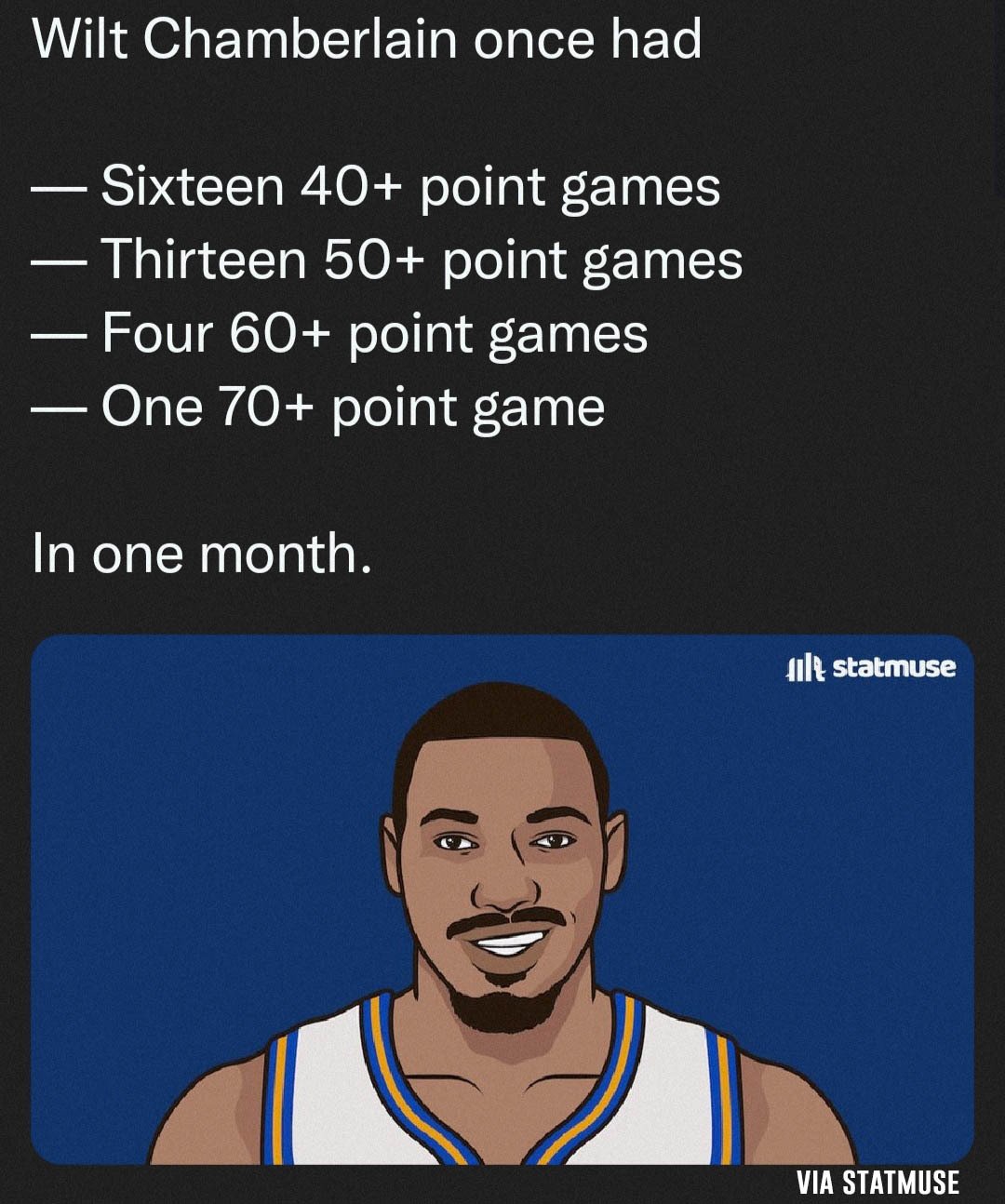 NBA Memes - Bruh got the difficulty in rookie mode 🤯