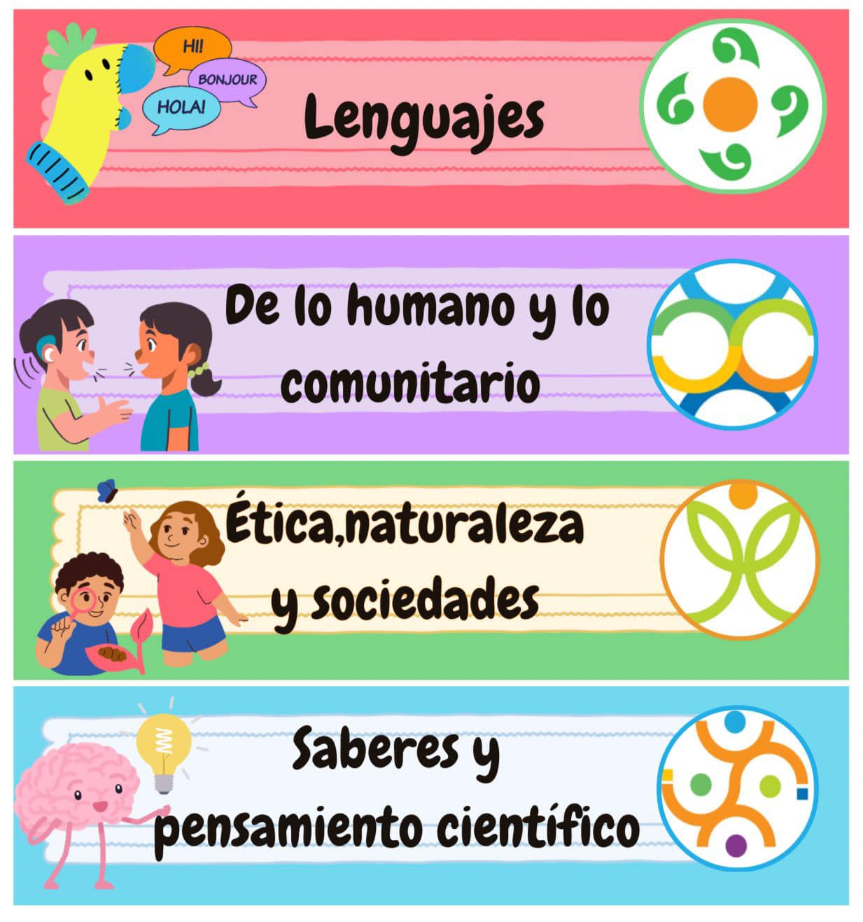 Etiquetas de los 4 campos... - Material Didáctico •Deditos• | Facebook