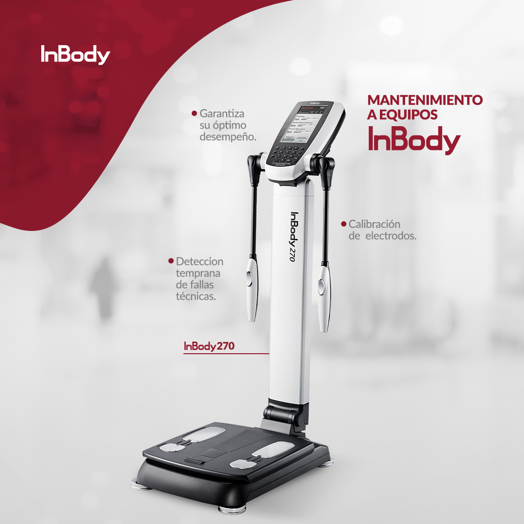 InBody MX - Es normal que cualquier equipo, con el paso... | Facebook