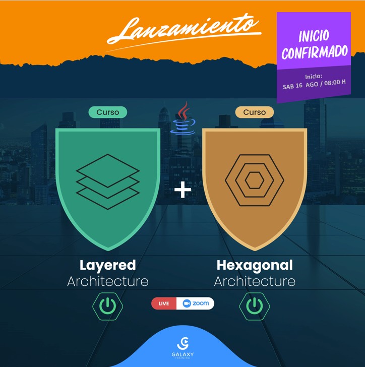 Galaxy - 🎓 PACK PROFESIONAL: LAYERED & HEXAGONAL ARCHITECTURE Con Java ...