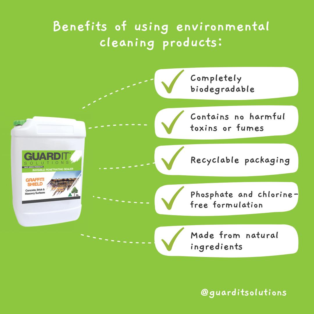 GuardIT Solutions