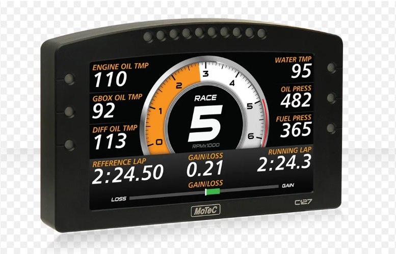 MX Wheels Sim racing