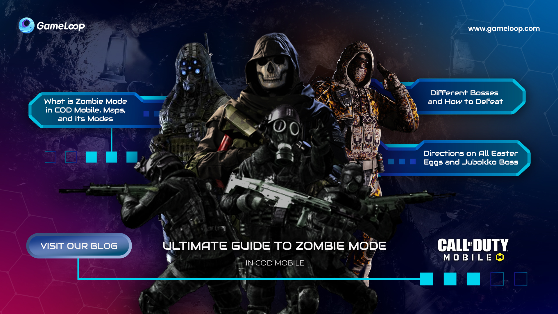GameLoop - 🧟‍♂️ Dive into the world of undead mayhem! 🧟‍♀️...