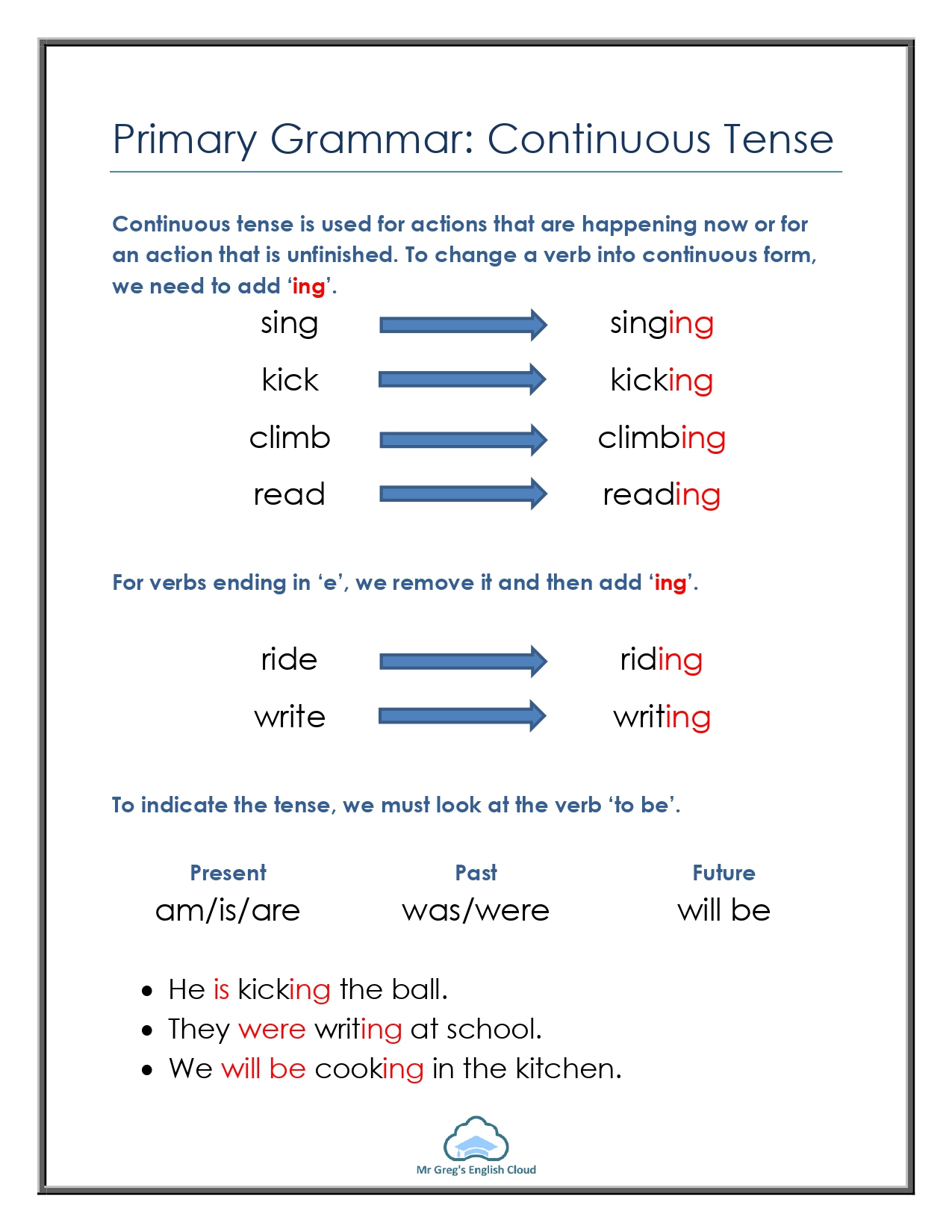 Worksheets For Kids | Continuous tense worksheets | Facebook