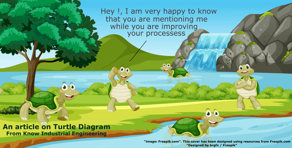 Learn turtle diagram because... - Know Industrial Engineering
