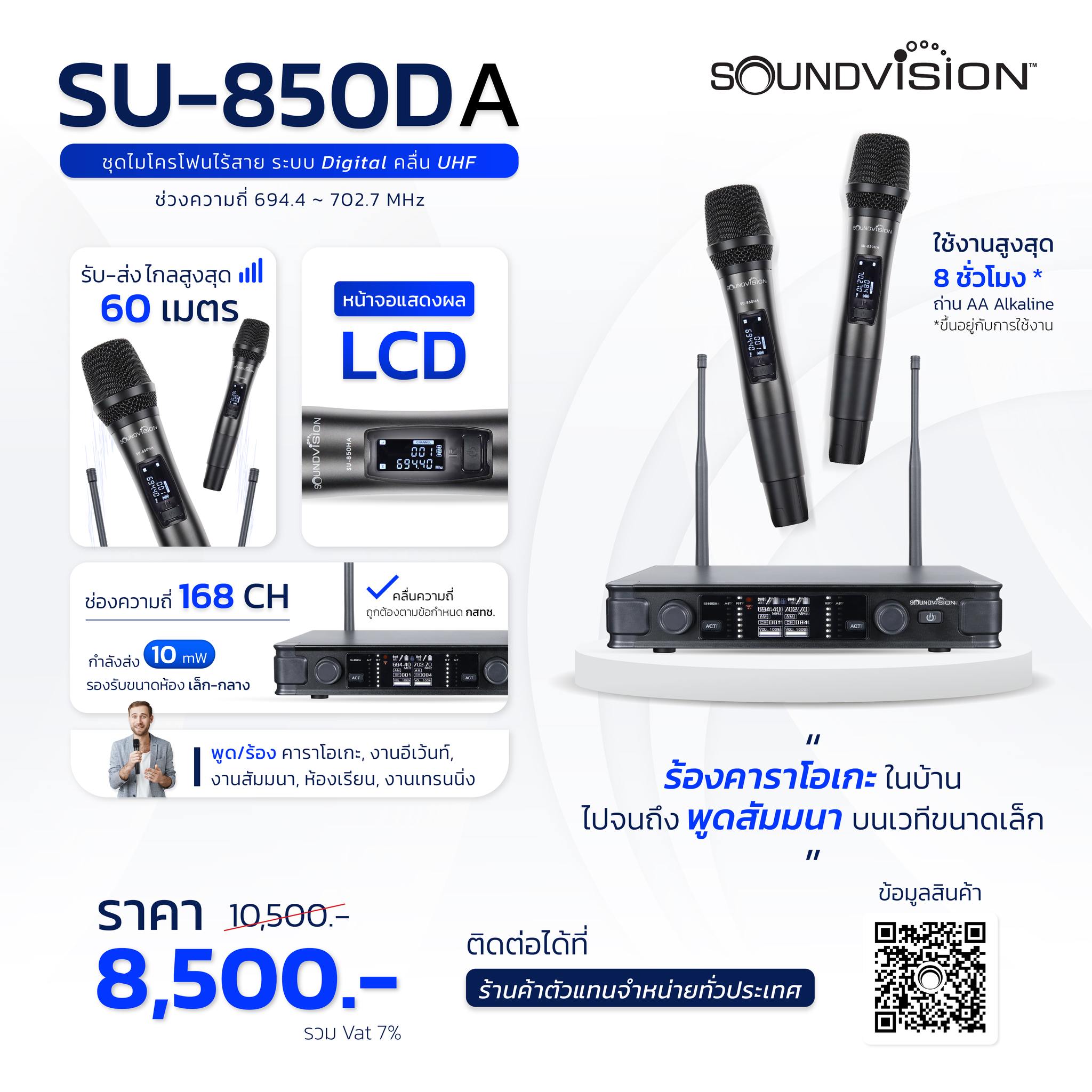 SoundVision Pro - “ชุดไมค์ลอยที่อาจารย์... | Facebook