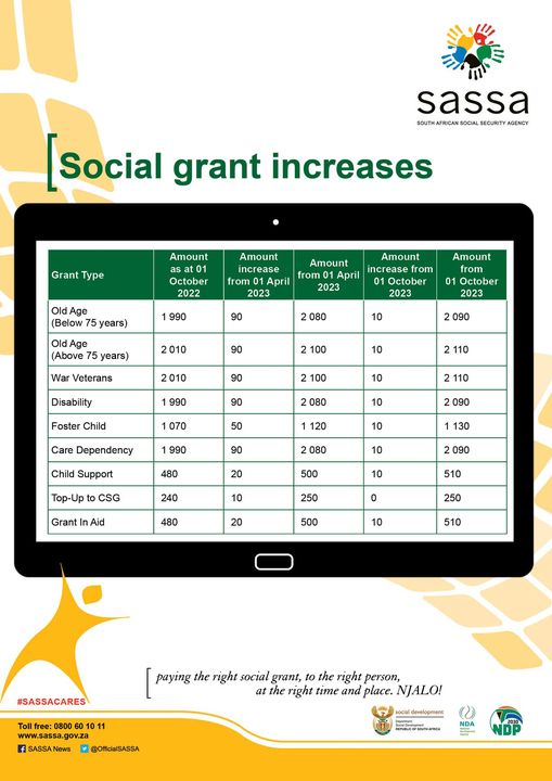 South - Note: Social grant increases as announced in the # ...