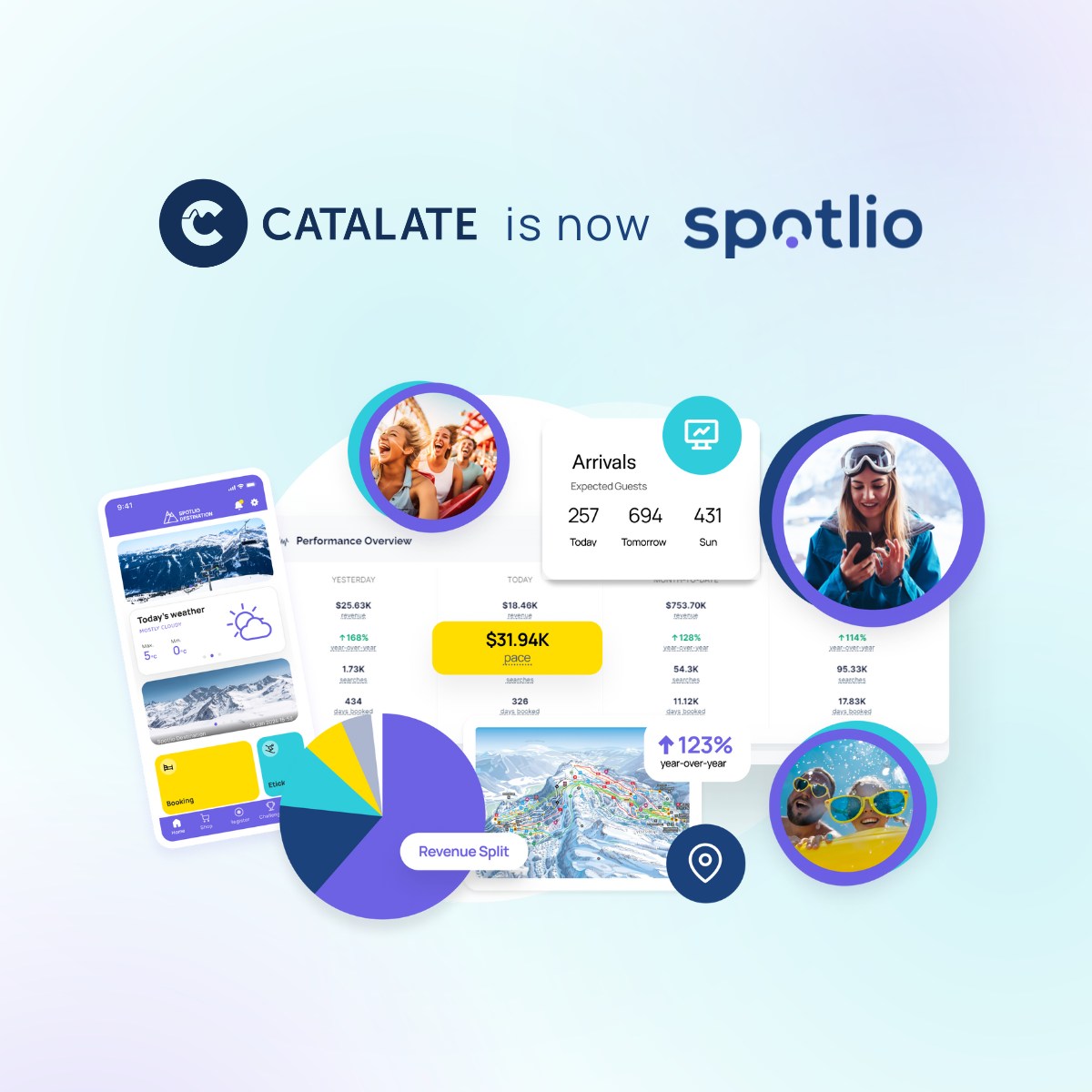 Catalate - 📣 Today, we're thrilled to unveil a monumental... | Facebook