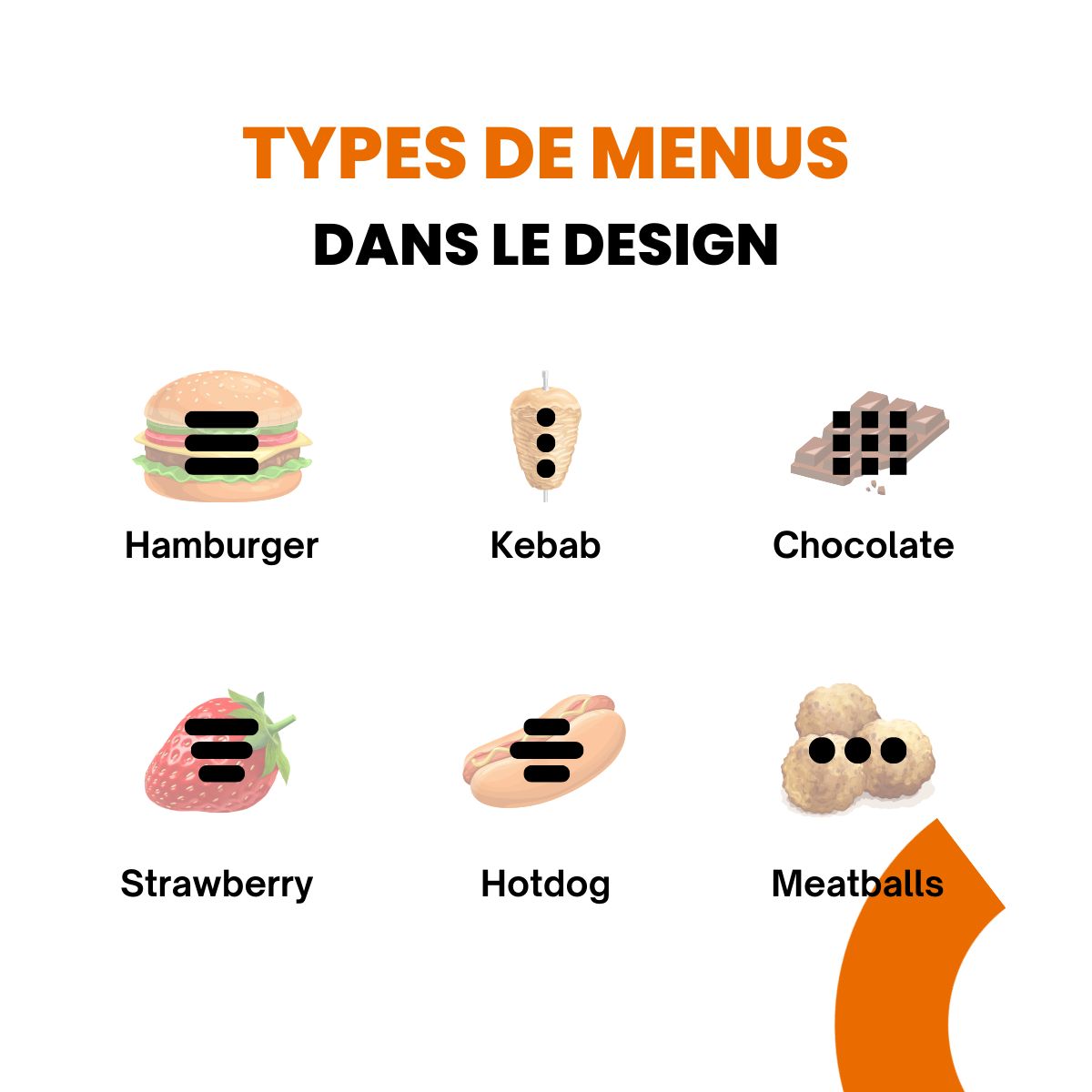 Inwebuniverse - Types de #menus en #design #web | Facebook