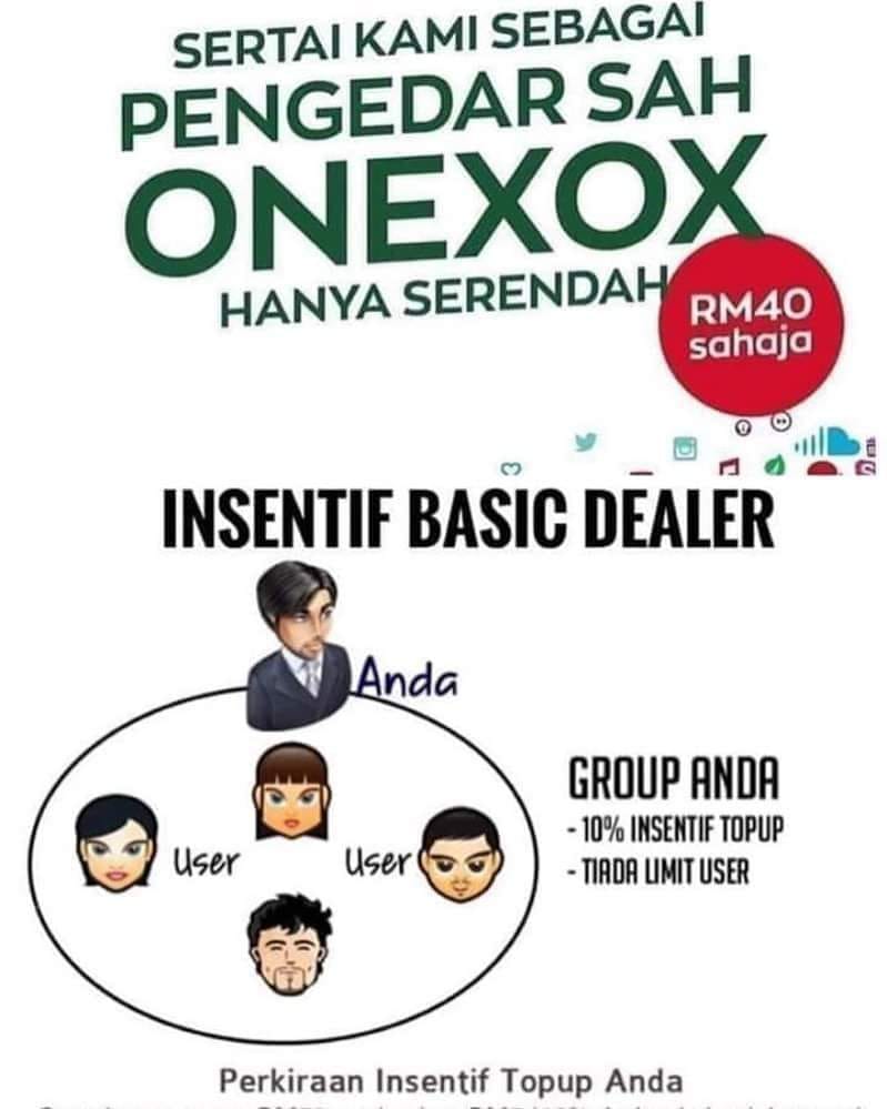 Xforce Onexox Lotuss Parit Raja | Parit Raja