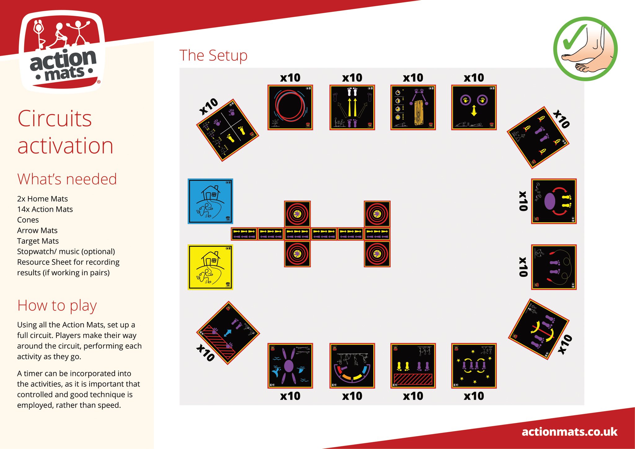 Australian Primary Teachers | **Action Mats: Where Learning Meets ...