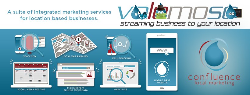 Confluence Local Marketing | Naperville IL