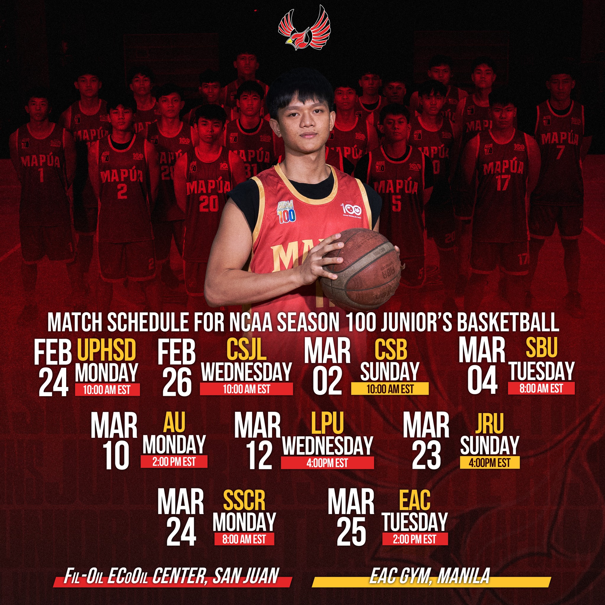 Mapua Red Robins