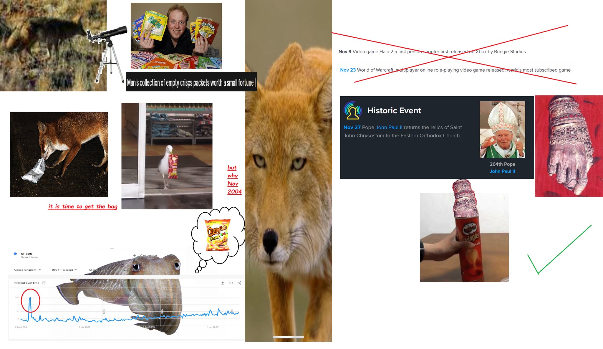 high risk memes