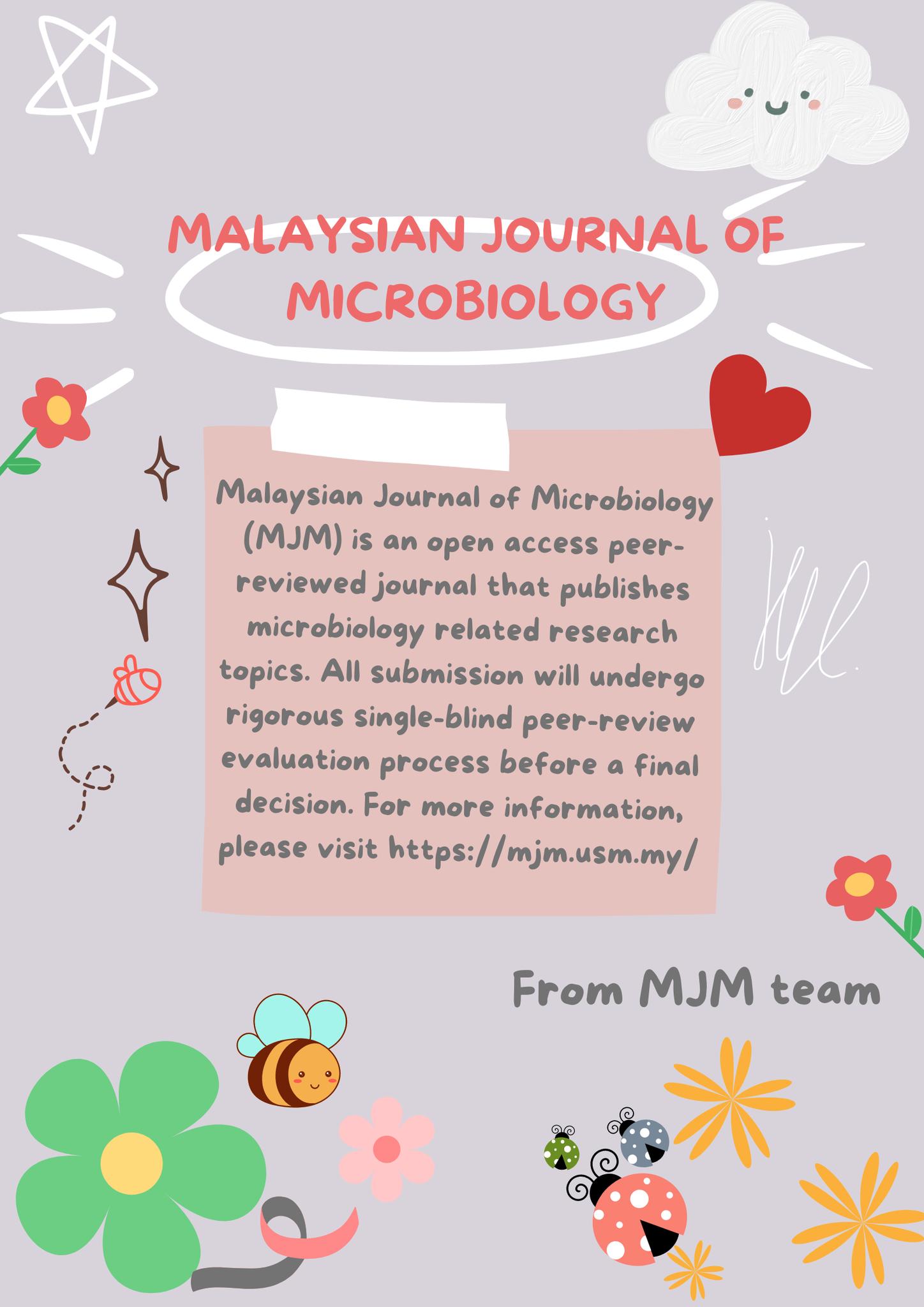 Malaysian Journal of Microbiology - MJM