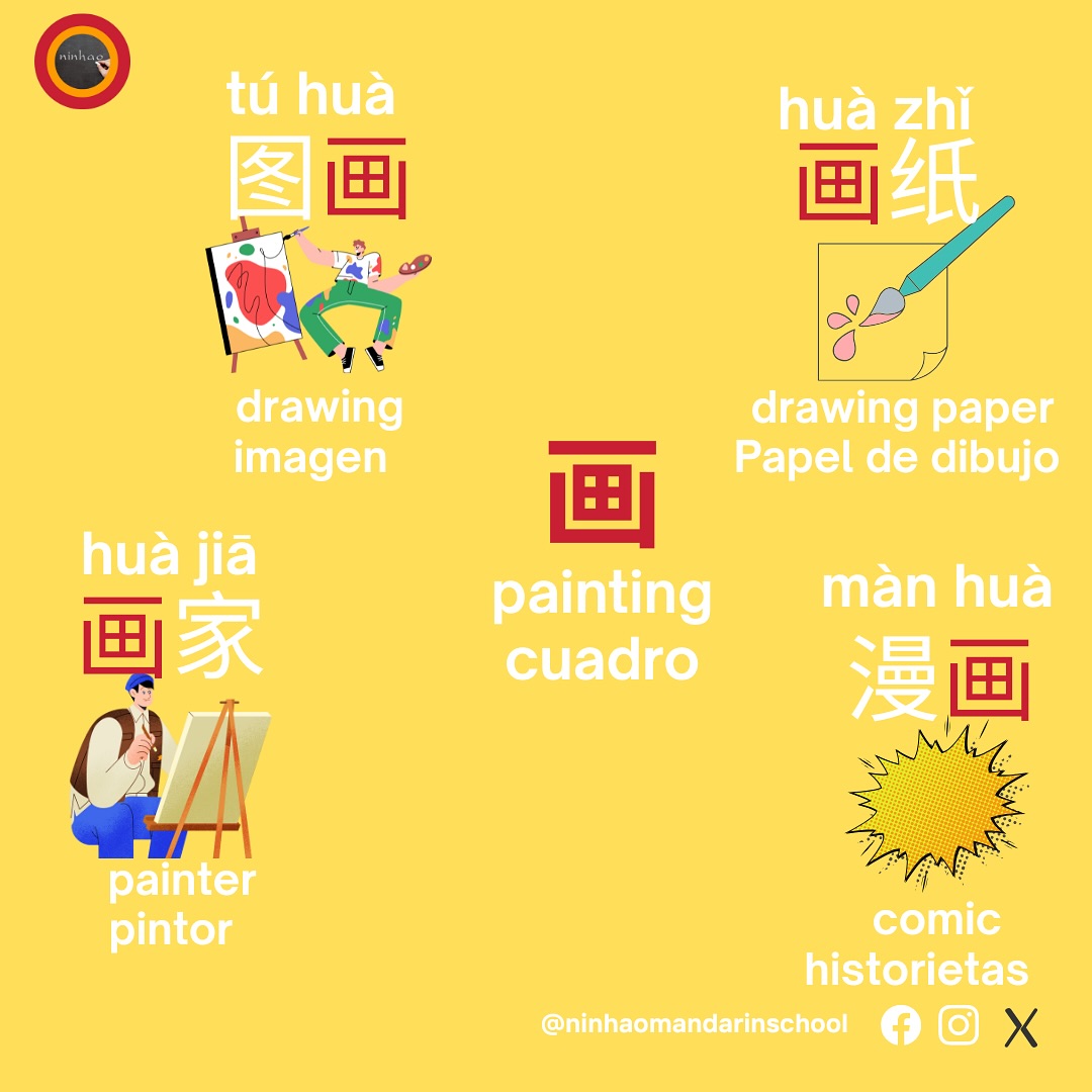 Ninhao - Chinese words with “画” Pls leave your comments below and make ...