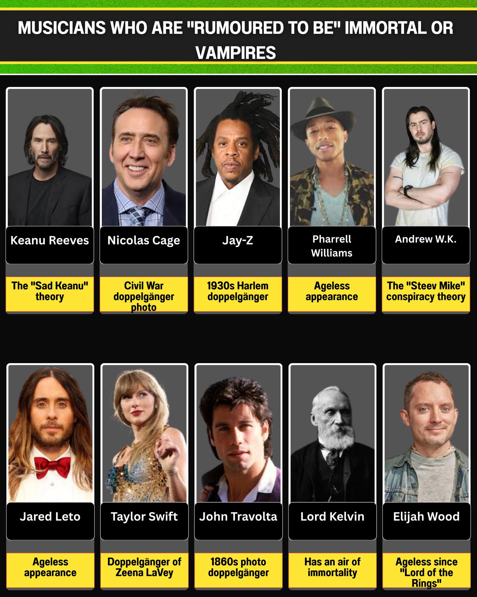 Crafted - 🦇🎸 Musicians Who Are 