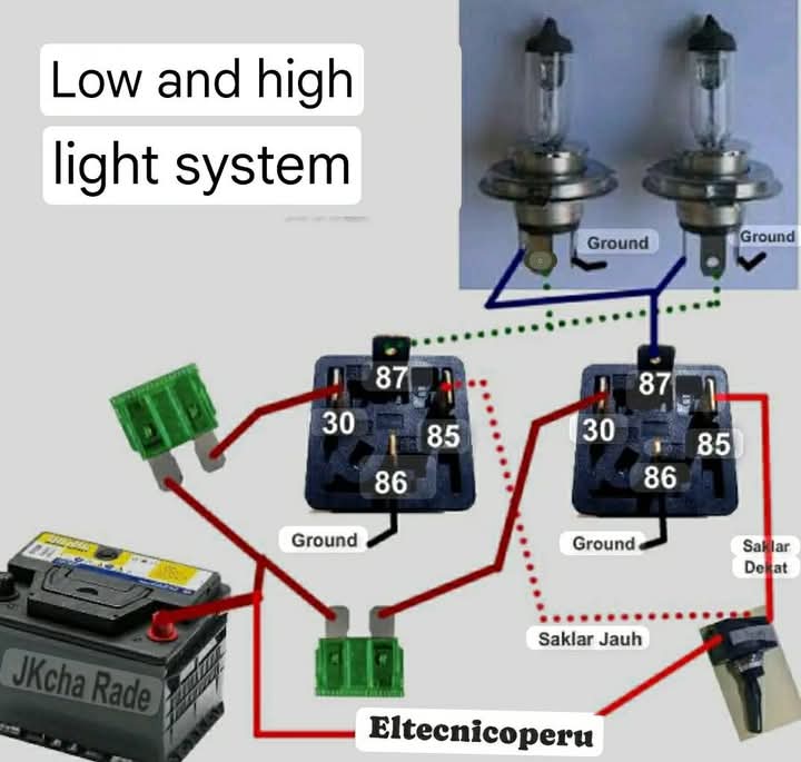 Mechanical world - A low and high beam headlight system using ...