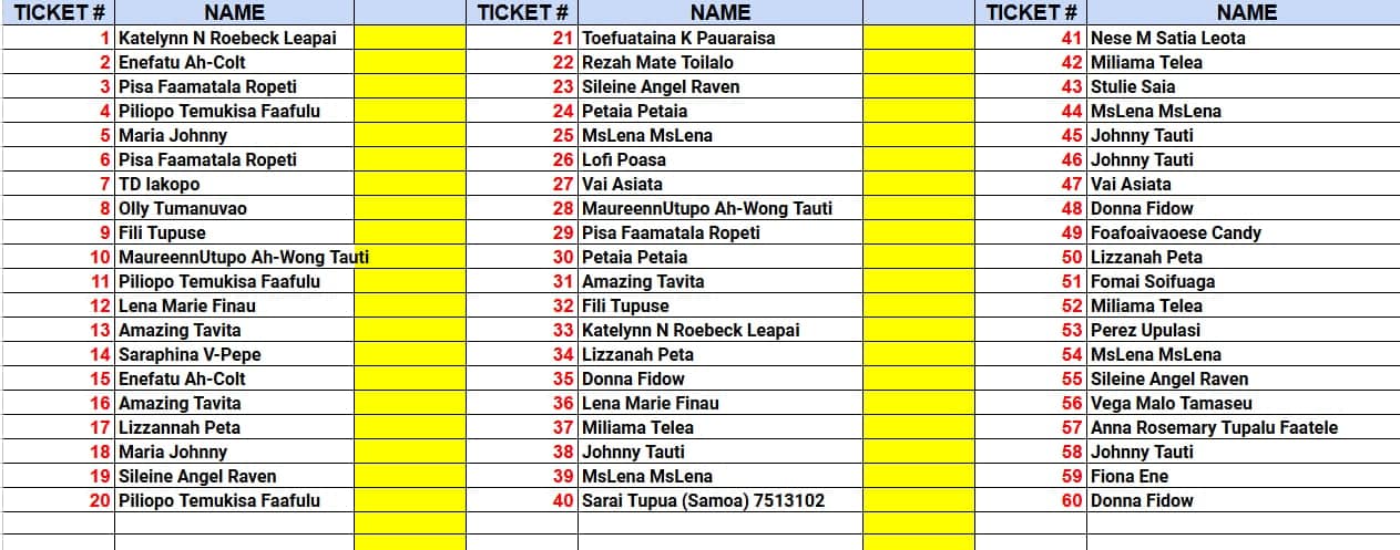🌺ALL 180 NUMBERS SOLD🌺 See you all tonight at 9pm (Samoa time) 7pm ...