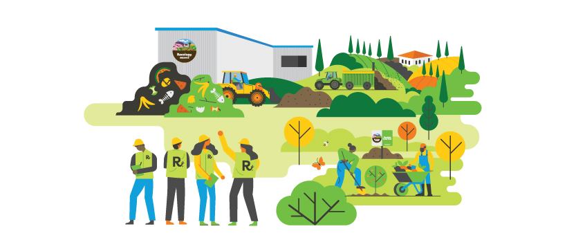 Recology San Mateo County... - Recology San Mateo County