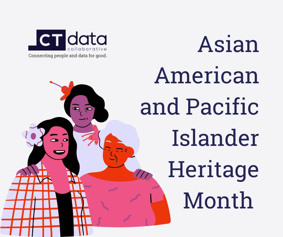 CT - Did you know... The top three communities with the largest number ...