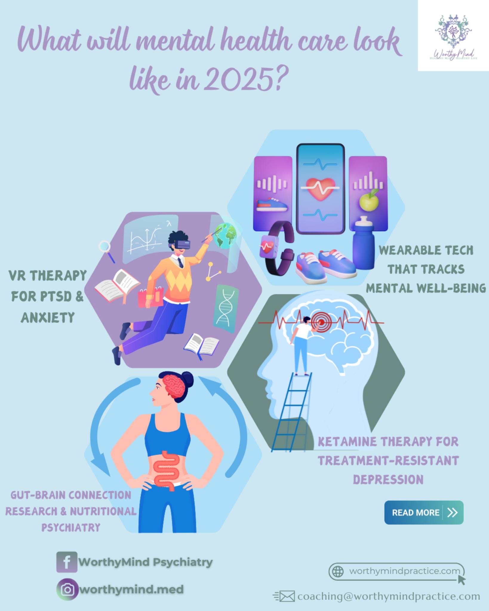 WorthyMind - 💭 **What will mental health care look like in 2025 ...