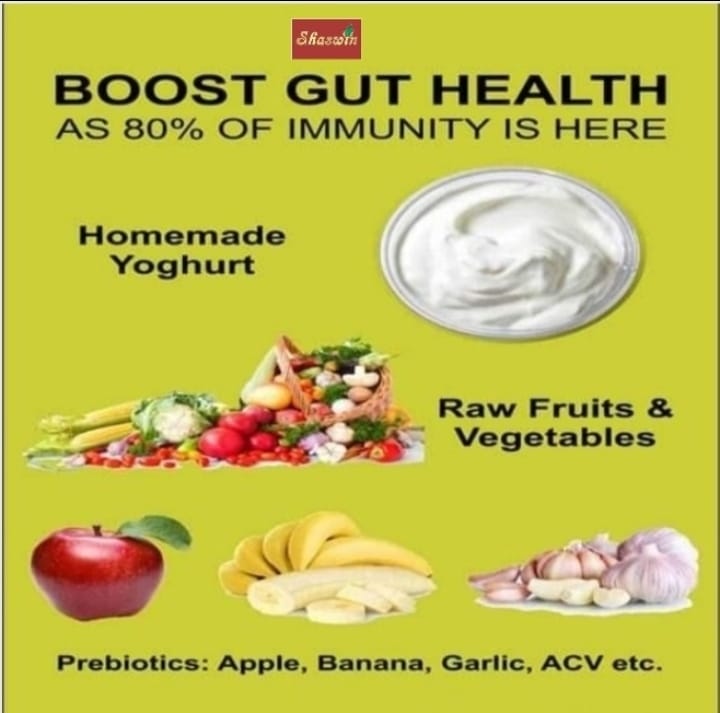 Shaswin. Com - # Boost your Gut Health # ## Lower your...