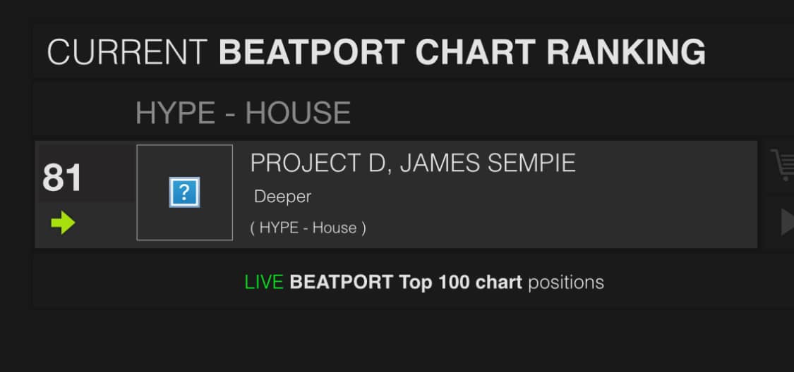 Onto The Groove - Congratulations to Project D & James... | Facebook