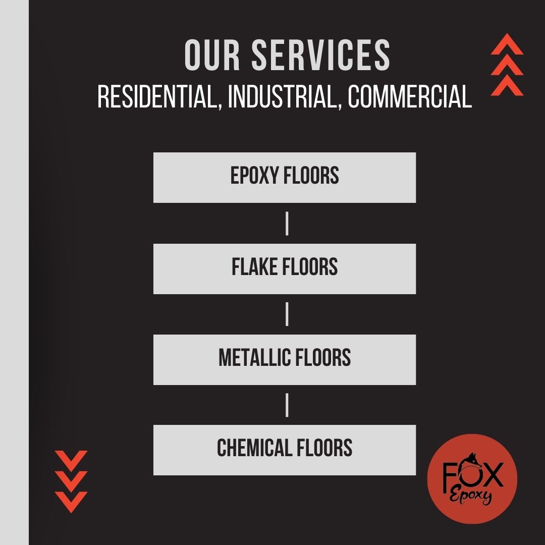 Fox Epoxy - We take pride in offering high-quality... | Facebook