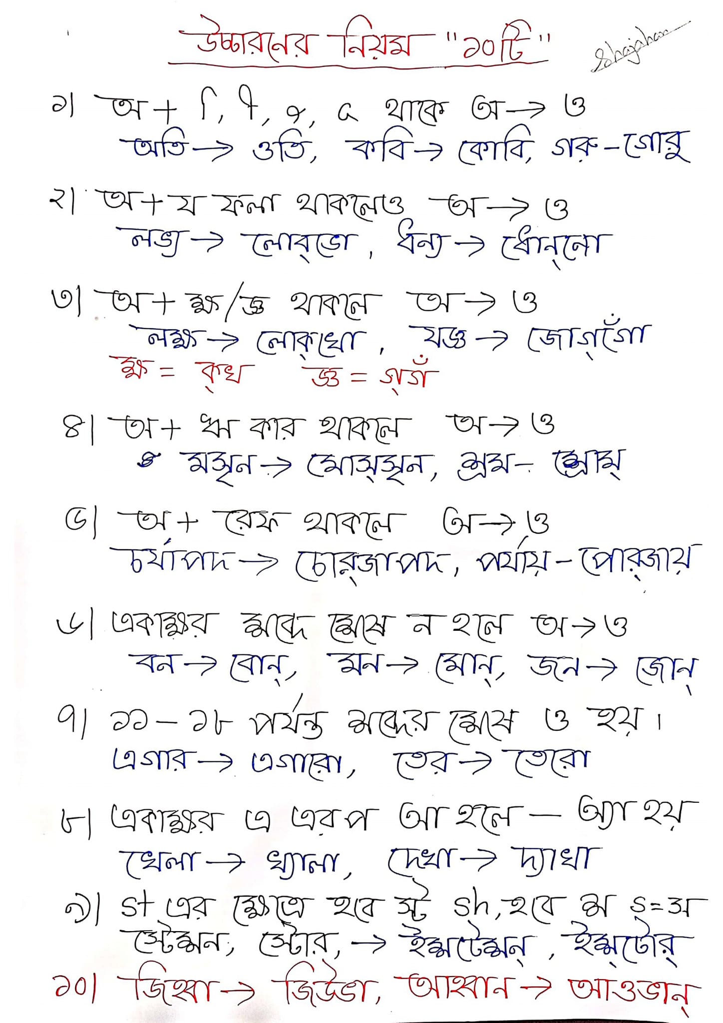 Samrat Sir - 🔰 HSC Batch - 2023 🔰 🟦 Bangla 2nd Paper note... | Facebook