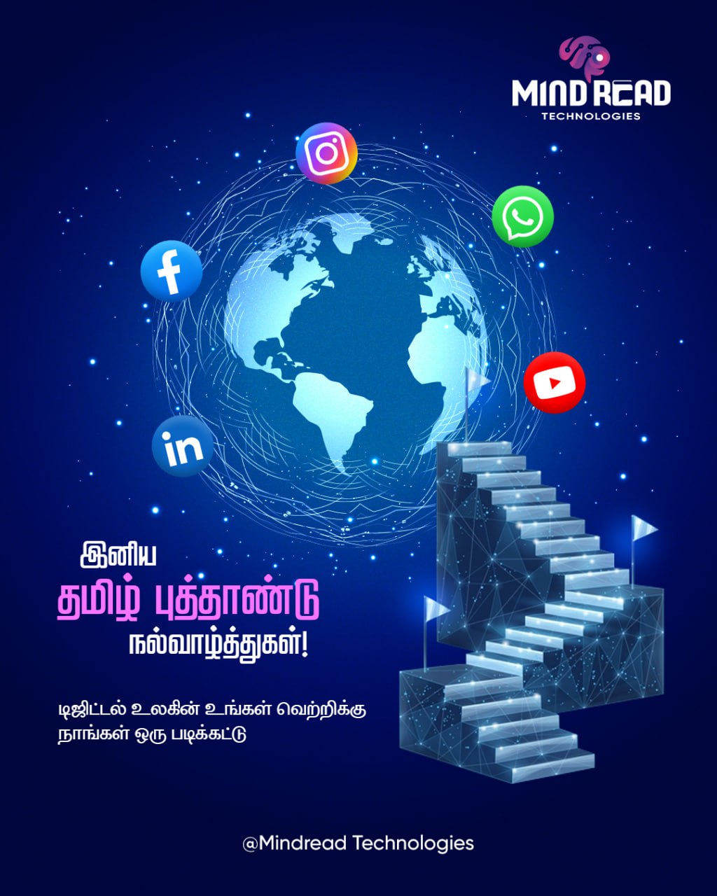 Mindread Technologies | Madurai