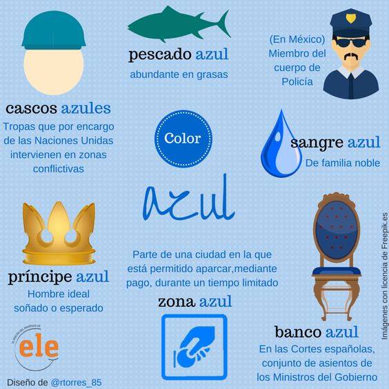 El color azul-expresiones - Spanish by the Bay | Facebook