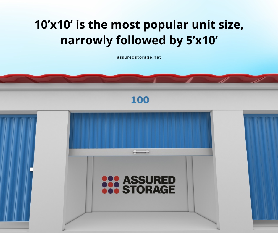 #didyouknow The 10’x10’ storage... - Assured Storage of Metro | Facebook