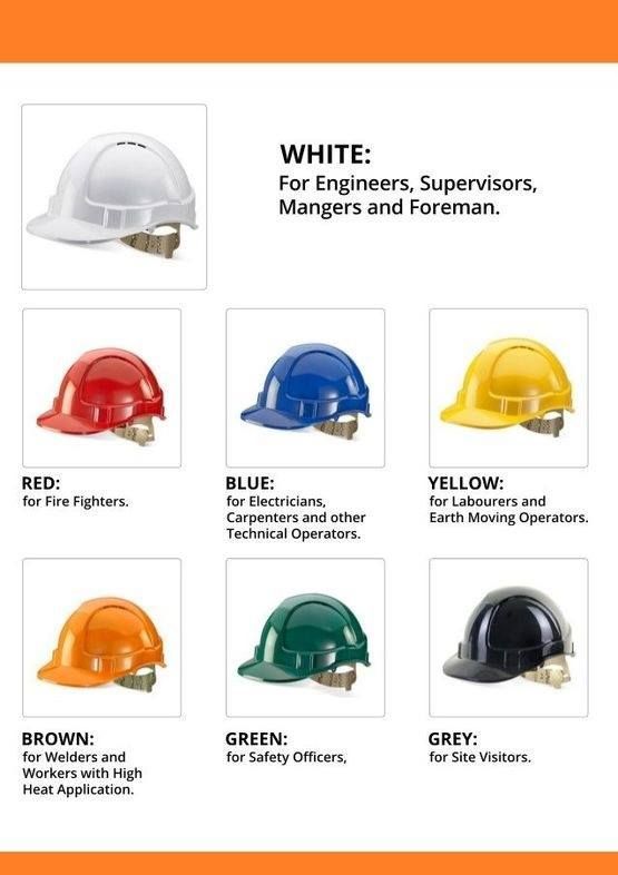 Fire-fighting - Helmet 🪖 Colour code ‼️. . . #FutureOfEngineering # ...