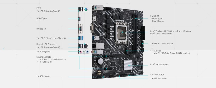 Is Asus Prime H610M-A WiFi motherboard good with i5 12400F?